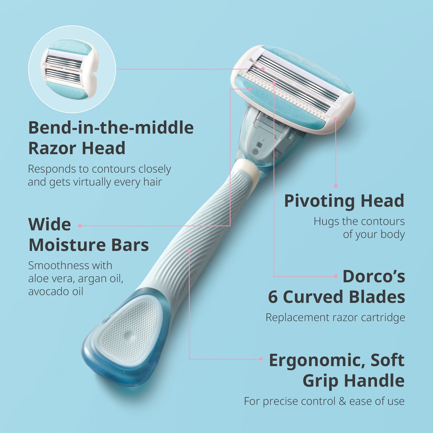 Dorco EVE 6 Razor for Women, 1 Handle + 2 Razor Cartridges