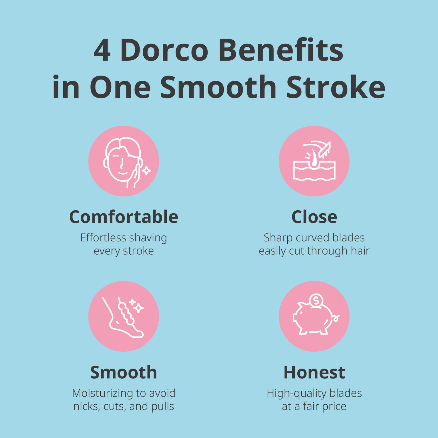Dorco EVE 3 Razor Cartridges, 4 Refills