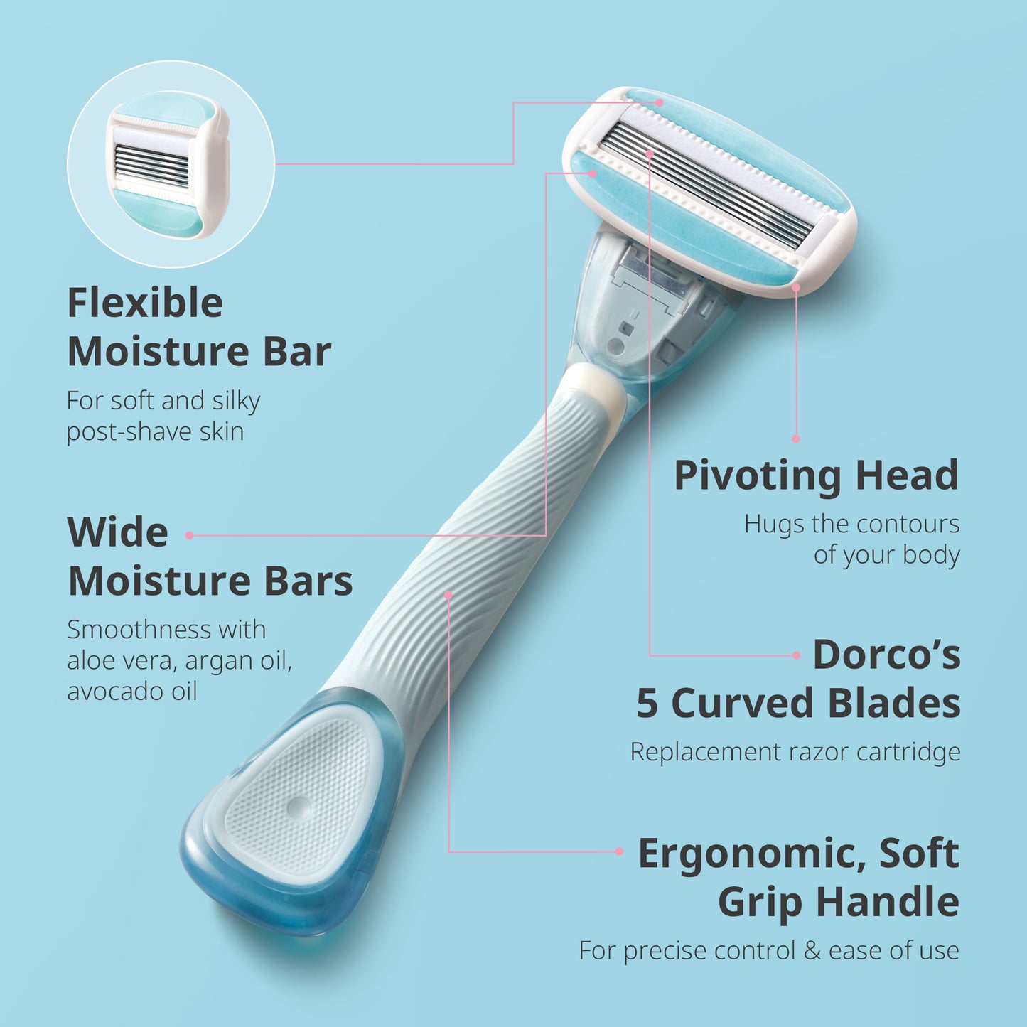 Dorco EVE 5 Razor Cartridges, 4 Refills