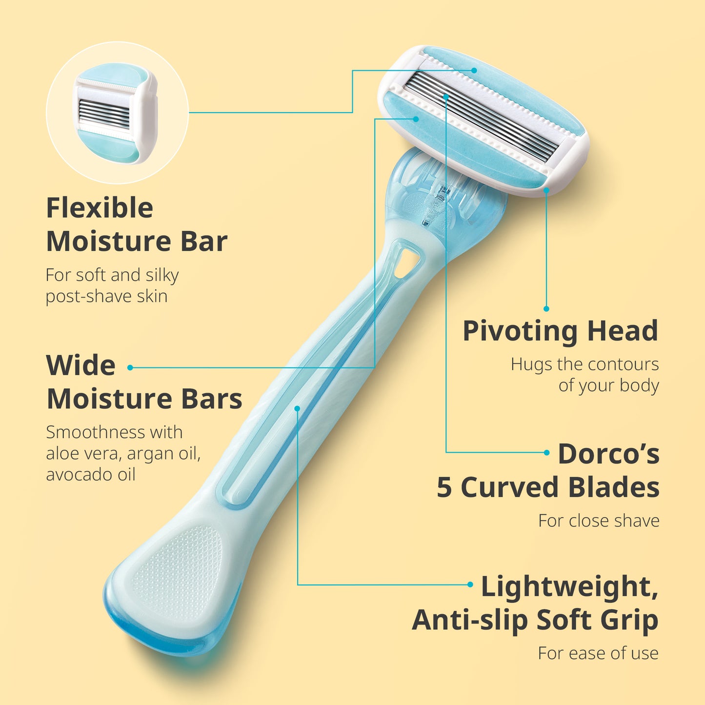 Dorco EVE 5 Disposable Razors for Women, 3ct